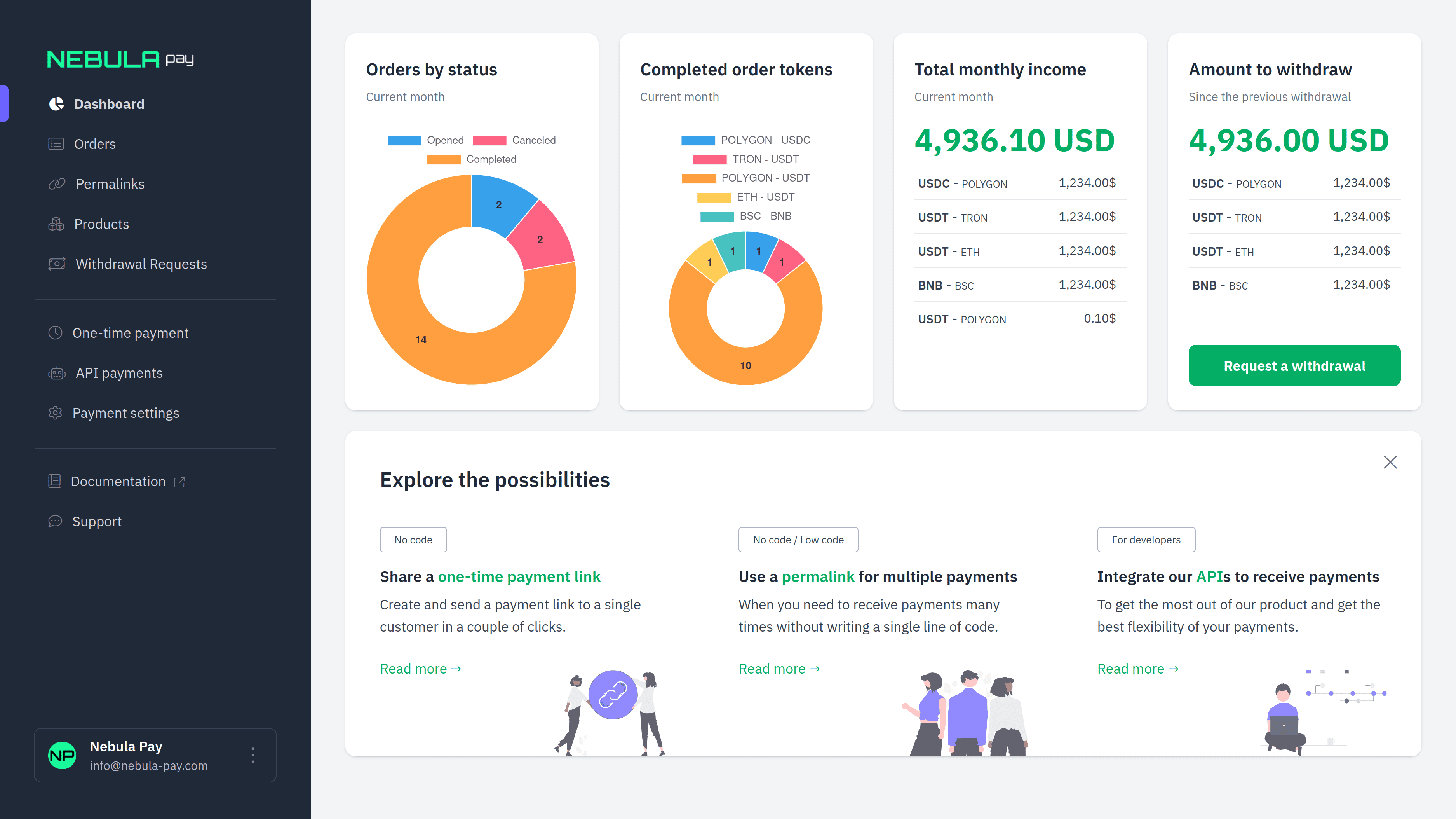 Dashboard Documentation - Crypto Payment Gateway | Nebula Pay - Crypto  Payment Gateway